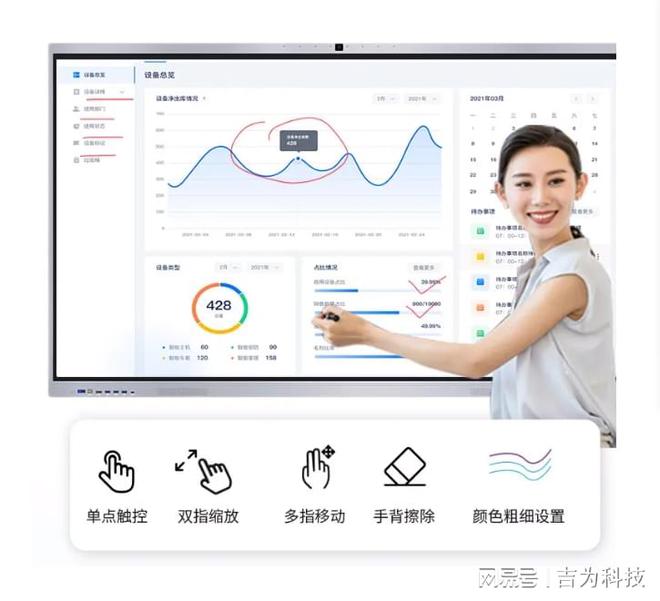 板的无限可能：从会议室到远程协作凯发k8国际娱乐首选解锁会议平(图2)