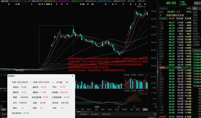 ！华为昇腾营收占比 50%+信创市占率第一凯发k8娱乐登录章盟主392亿豪赌蛇吞