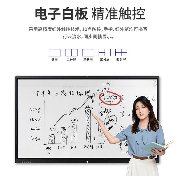 上海视方一体机实现一键投屏 + 远程协作凯发k8国际首页登录会议设备升级选这款！(图2)