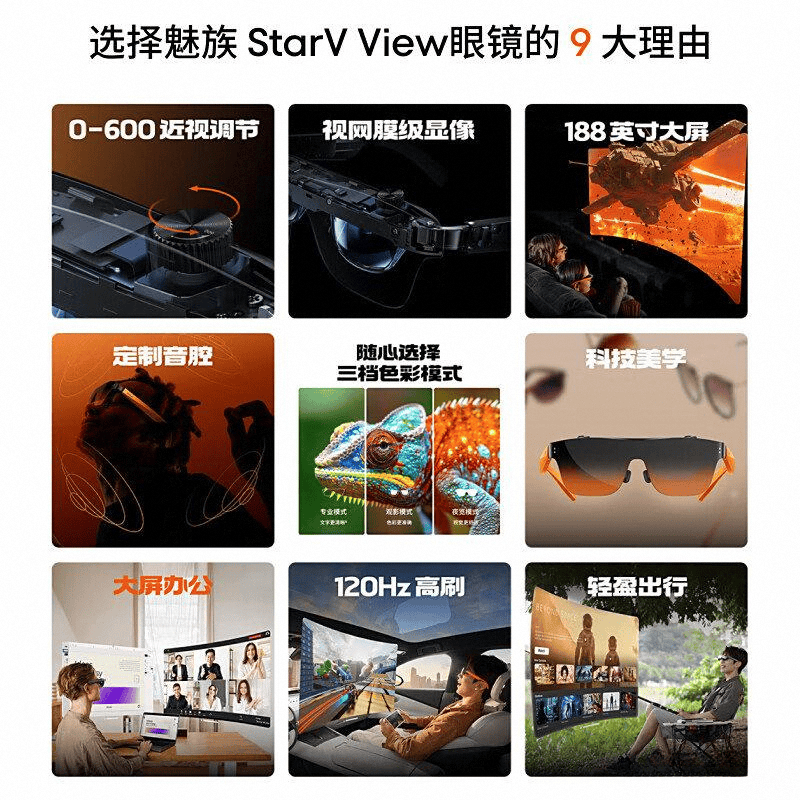 0名:最新科技与用户体验的卓越结合k8凯发国际登录XR设备品牌前1(图11) 0名:最新科技与用户体验的卓越结合k8凯发国际登录XR设备品牌前1(图11)